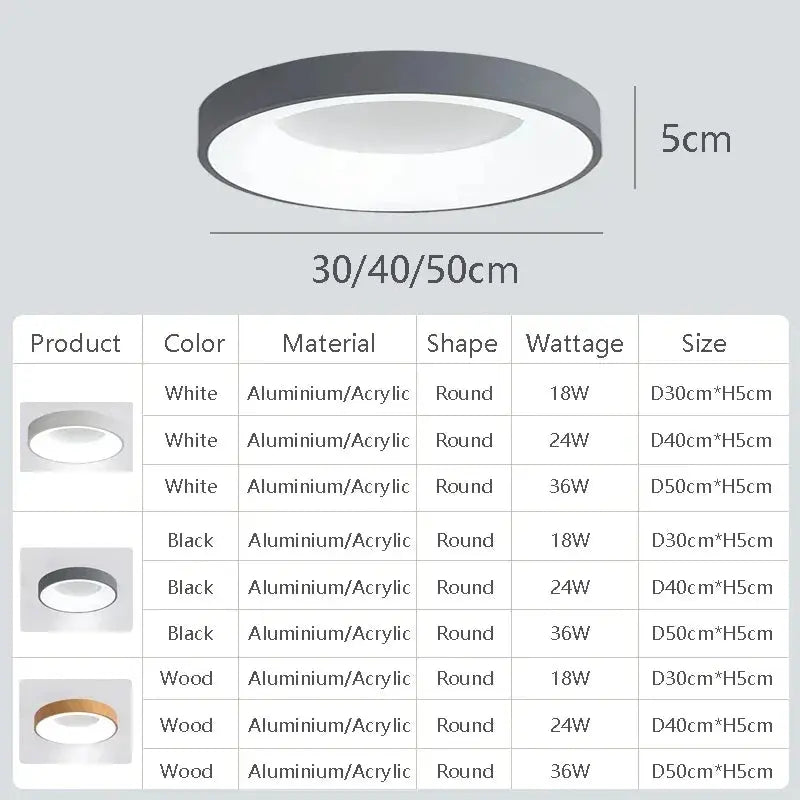 HaloLine™ Ultra-Slim LED Flush Mount Ceiling Light – Modern Round Aluminum Fixture Luminescense